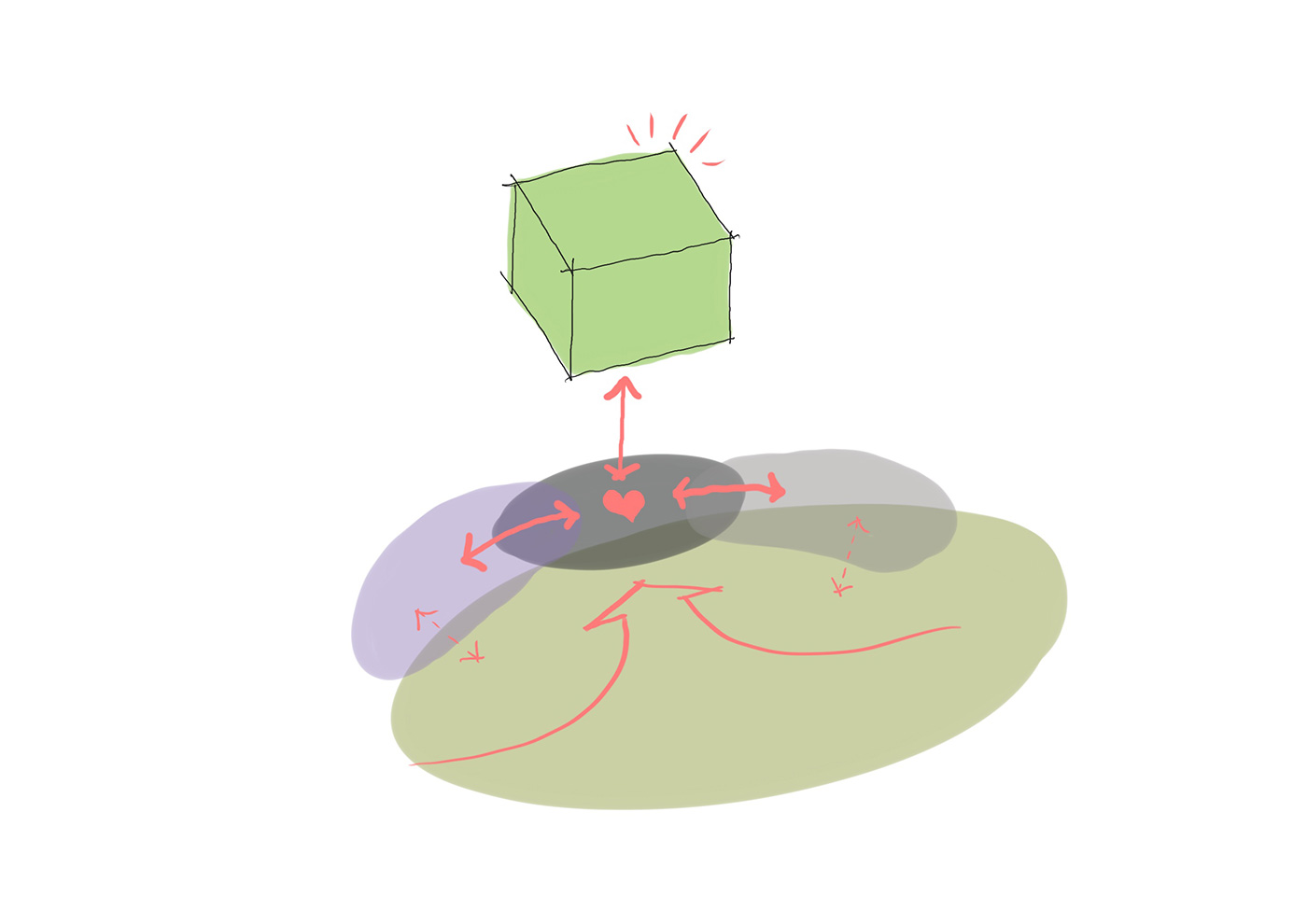 AXO_-_programa_passo_a_passo-3