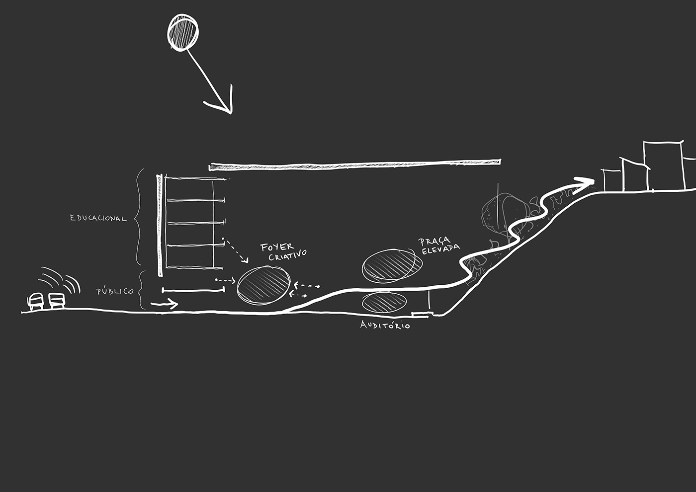 Concept_-_Foyer_E_Praça_Elevada